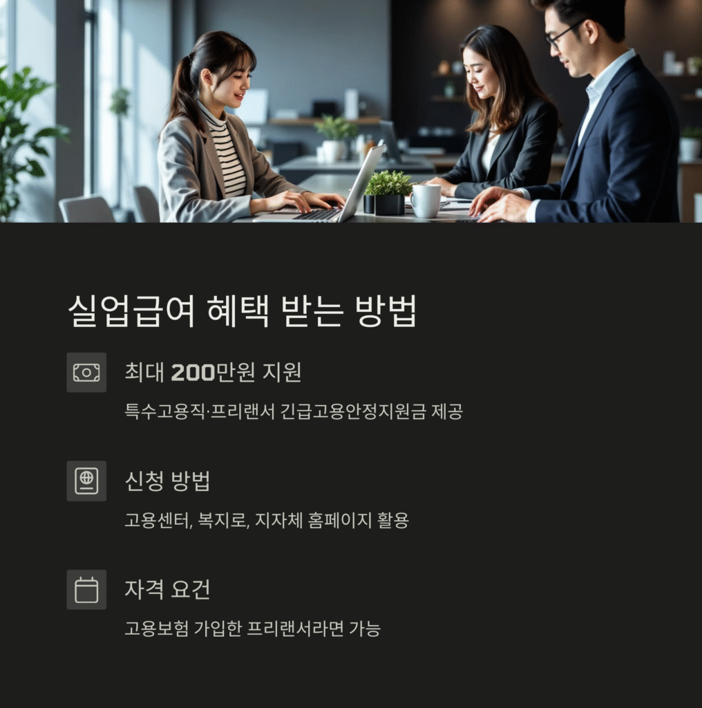 실업급여 혜택 받는 방법