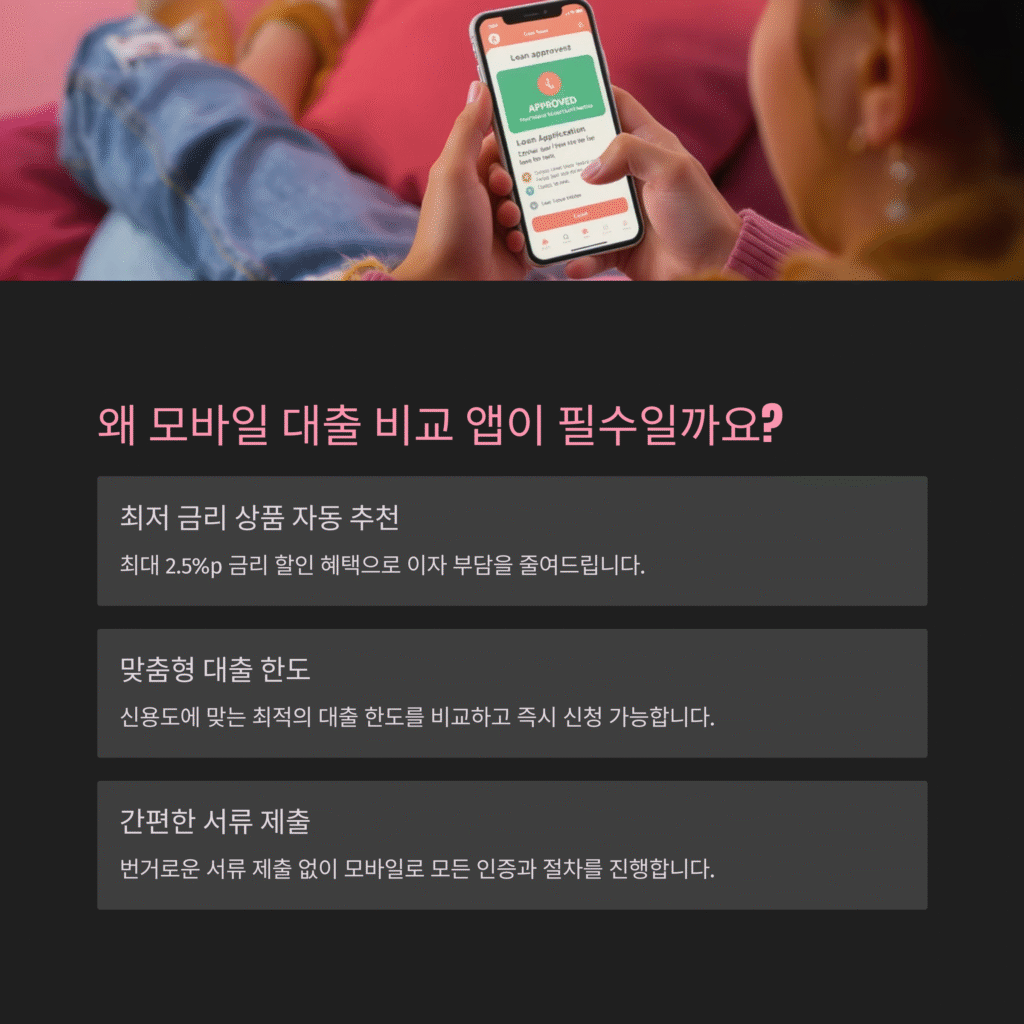 왜 모바일 대출 비교 앱이 필수일까요?