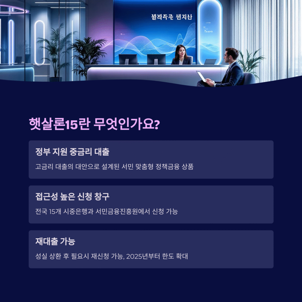 햇살론15란 무엇인가요?