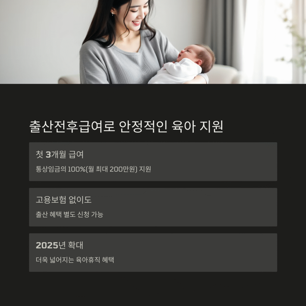 출산전후급여로 안정적인 육아 지원