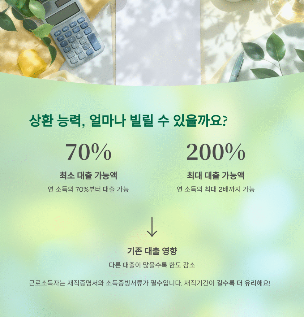 상환 능력, 얼마나 빌릴 수 있을까요?