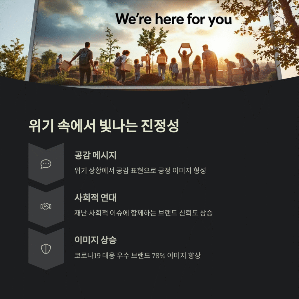 위기 속에서 빛나는 진정성