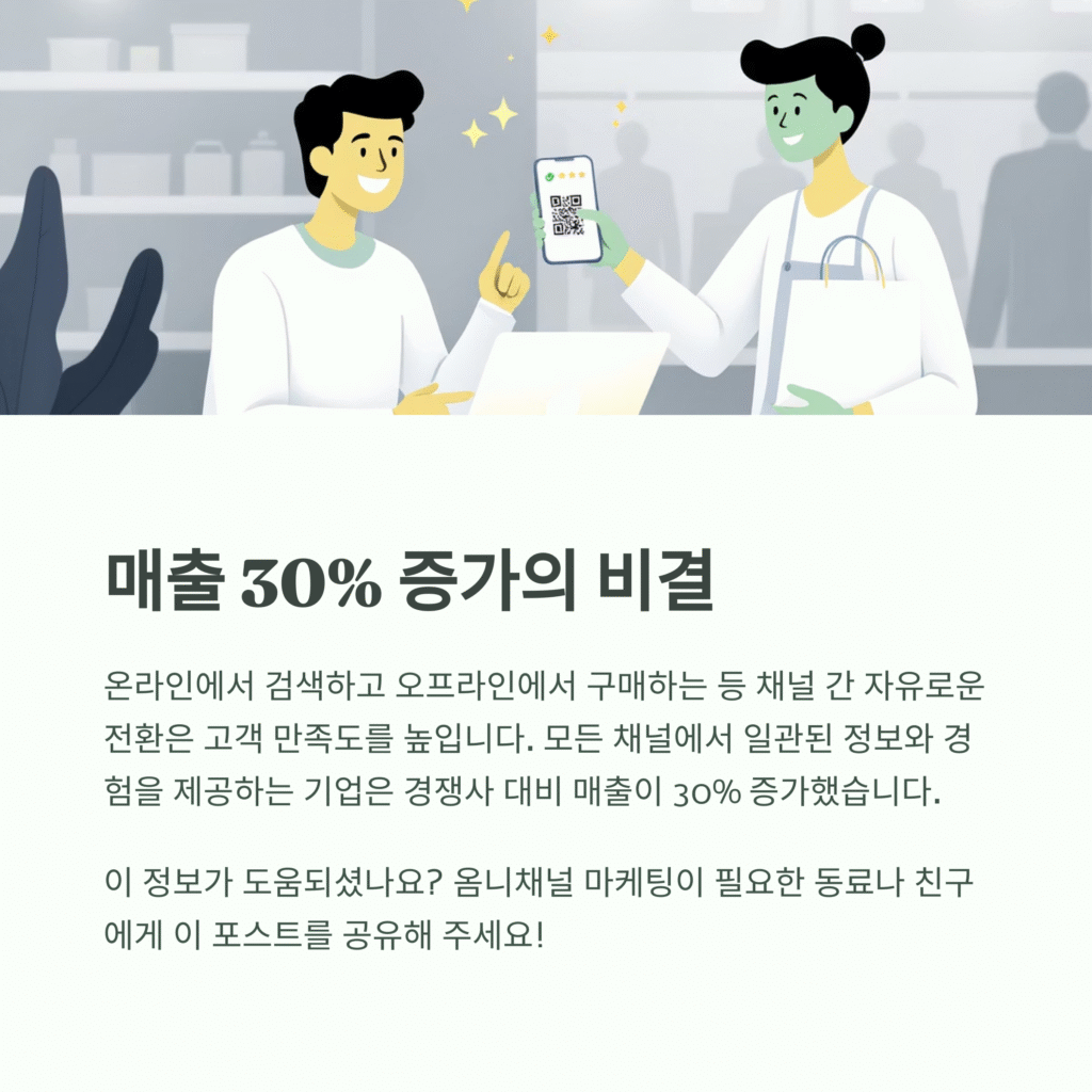 매출 30% 증가의 비결