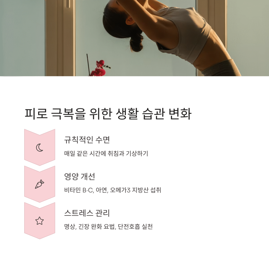 피로 극복을 위한 생활 습관 변화