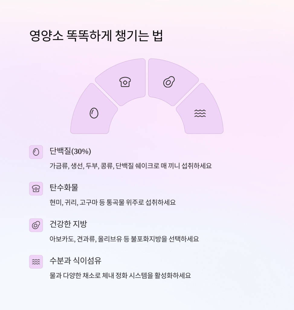 영양소 똑똑하게 챙기는 법