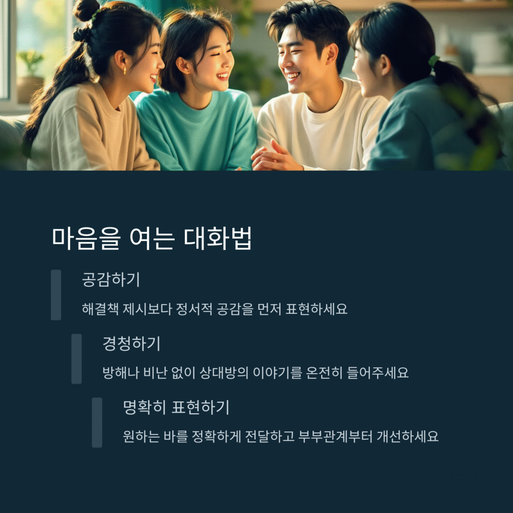 마음을 여는 대화법