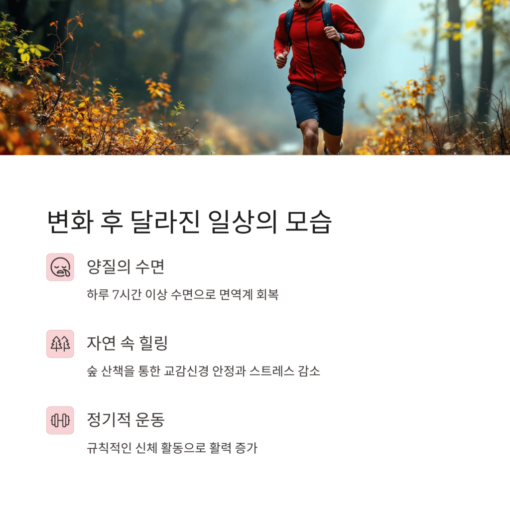 변화 후 달라진 일상의 모습