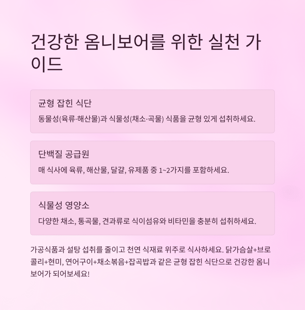 건강한 옴니보어를 위한 실천 가이드