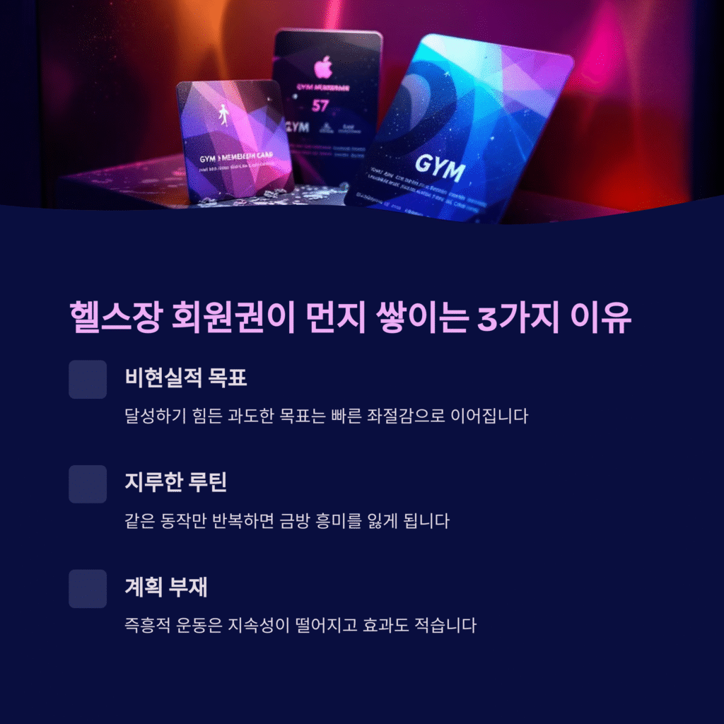 헬스장 회원권이 먼지 쌓이는 3가지 이유