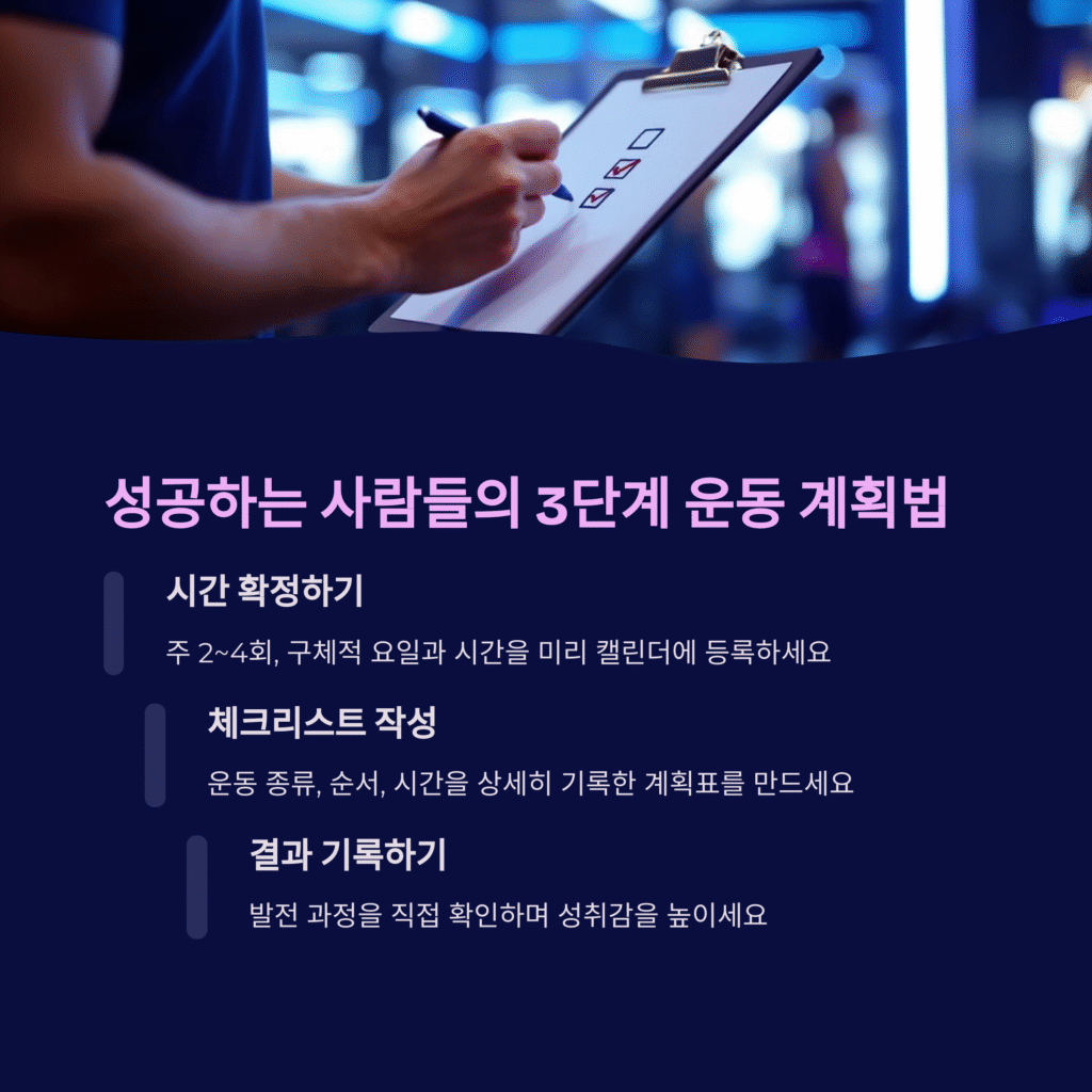 성공하는 사람들의 3단계 운동 계획법