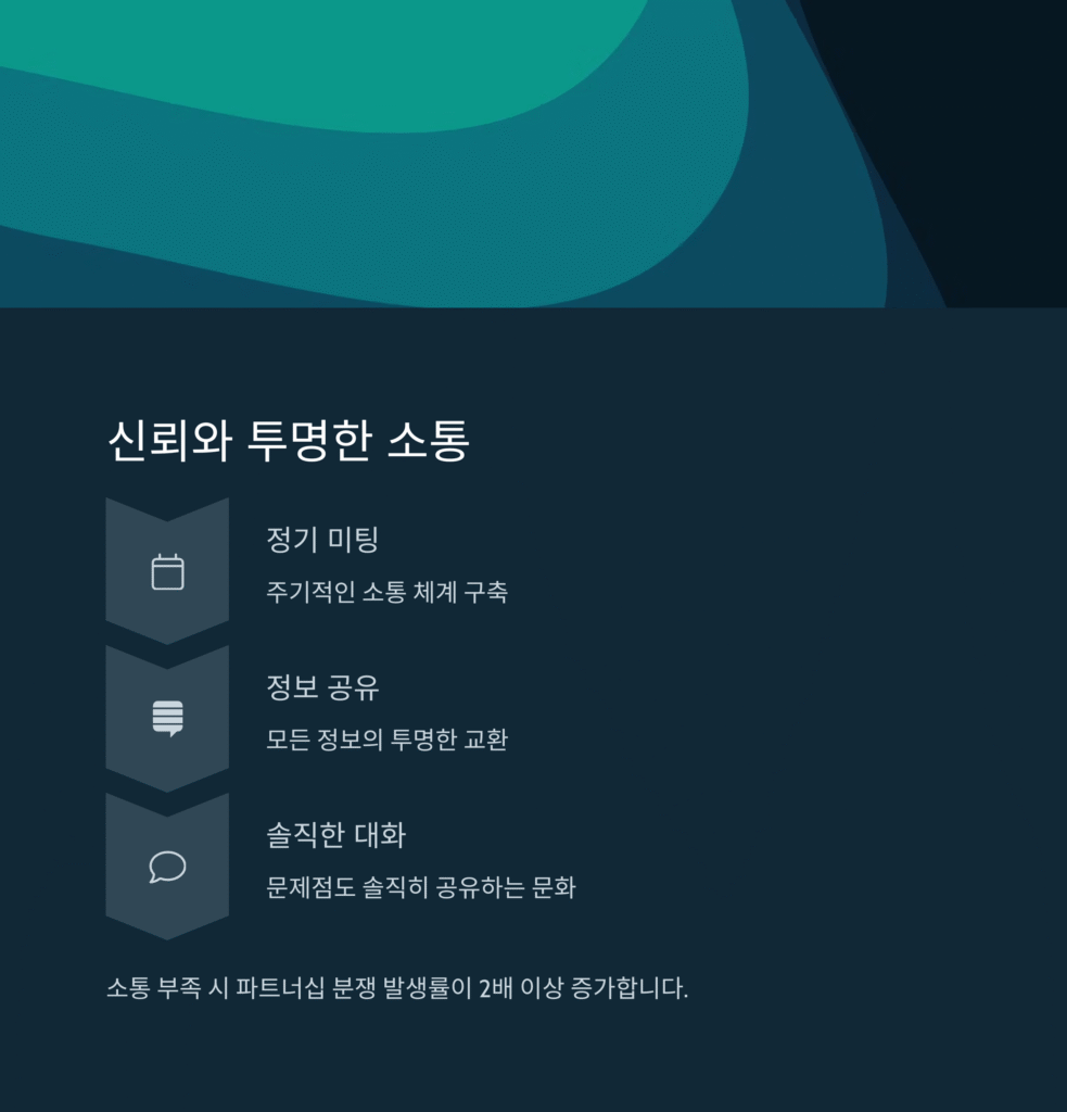 신뢰와 투명한 소통